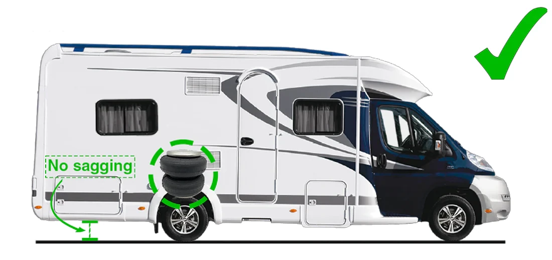 With Air Suspension Kit